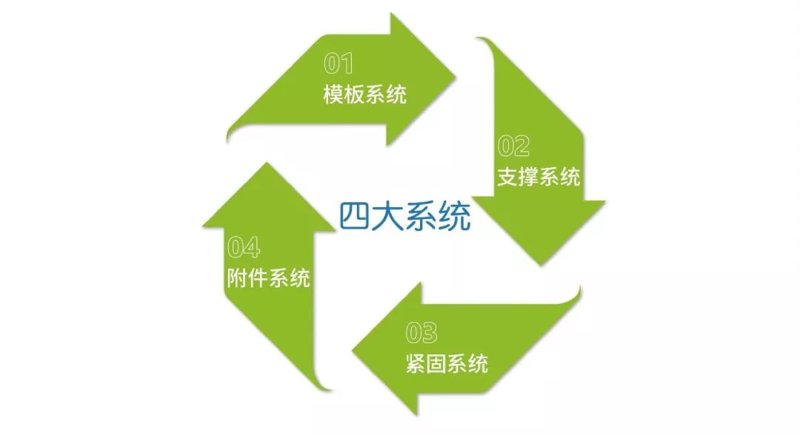 日用百货批发行业的市场动态